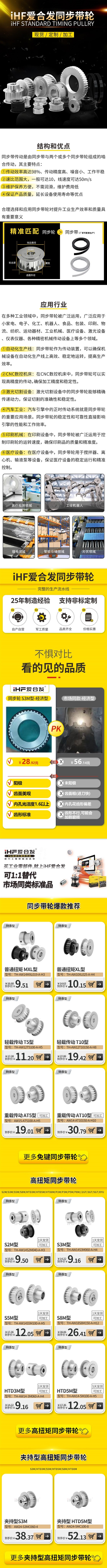 「iHF愛合發(fā)」同步帶輪，現(xiàn)貨可定制！
