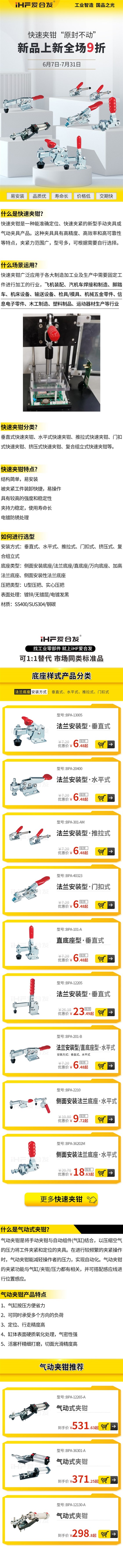 「愛(ài)合發(fā)產(chǎn)品上新」快速夾鉗產(chǎn)品分類(lèi)！