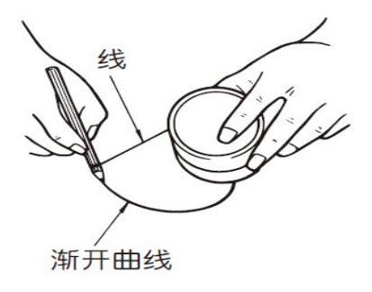 漸開線是什么？
